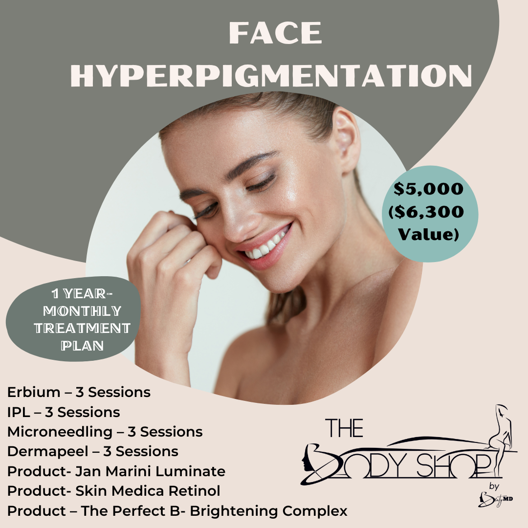 The Body Shop Face Hyperpigmentation 2