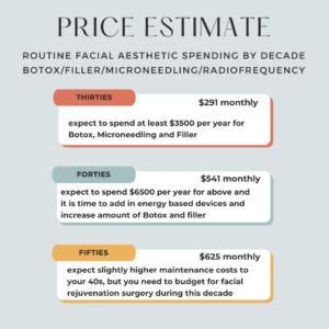 Aesthetic Minimalist Price List Instagram Post 3